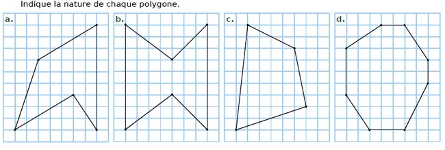Quatre polygones sur quadrillage Quatre polygones a, b, c, d tracés sur quadrillage : pentagone, hexagone, quadrilatère et octogone à nommer — exercice de maths en CM2 sur les figures et constructions