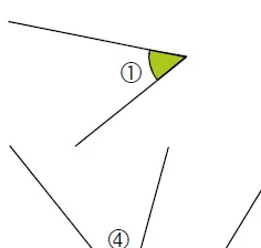 Angle ① vert Angle ① vert clair dont le sommet est à droite, à comparer à l'angle  — exercice de maths en CM2 sur les angles
