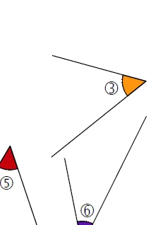 Angle ③ orange Angle ③ orange dont le sommet est à droite, à comparer à l'angle  — exercice de maths en CM2 sur les angles