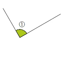 Angle ① vert ouvert Angle ① vert, ouvert, tracé entre deux demi-droites, à classer — exercice de maths en CM2 sur les angles