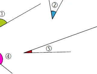 Angle ⑤ rouge très aigu Angle ⑤ rouge très étroit entre deux demi-droites, à classer — exercice de maths en CM2 sur les angles
