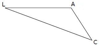 Triangle LAC à agrandir Triangle LAC avec le côté LA horizontal, à agrandir en prenant LA égal à 6,5 cm — exercice de maths en CM2 sur les angles et agrandissement