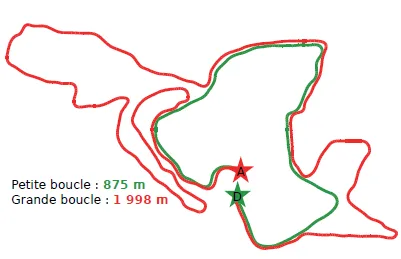 Plan du cross avec petite et grande boucle Plan d'un parcours de cross avec la petite boucle de 875 m en vert et la grande boucle de 1 998 m en rouge, départ et arrivée — exercice de maths en CM2 sur les longueurs
