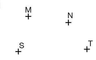 Quatre points M, N, S, T Quatre points M, N, S et T marqués par des croix à reproduire — exercice de maths en 6ème sur segments, droites et constructions