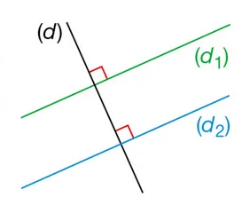 Droites (d), d1 et d2 Droite (d) coupant deux droites d1 verte et d2 bleue avec deux angles droits codés — exercice de maths en 6ème sur segments, droites et constructions
