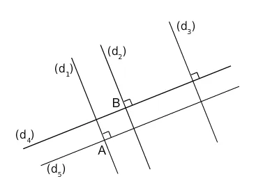 Droites d1 à d5 et points A, B Cinq droites d1 à d5 avec les points A et B et des angles droits codés — exercice de maths en 6ème sur segments, droites et constructions