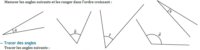 Cinq angles à mesurer Cinq angles notés a, b, c, d et e de tailles différentes à mesurer au rapporteur — exercice de maths en 6ème sur les droites et les constructions