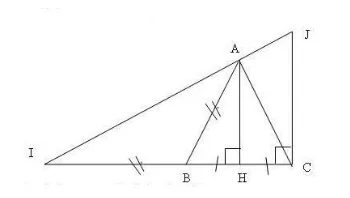 Figure codée IBHC, A et J Figure codée avec points I, B, H, C sur une droite, A et J, angles droits et segments égaux — exercice de maths en 6ème sur les droites et les constructions