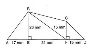 Figure ABCD à reproduire Figure avec points A, E, F, D alignés, B et C au-dessus, hauteurs BE = 23 mm et CF = 15 mm, AE = 17 mm — exercice de maths en 6ème sur les droites et les constructions