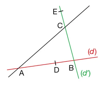 Droites (d) et (d′) et points A à E Droite rouge (d) et droite verte (d′) coupant une droite noire en A, B, C avec les points D et E — exercice de maths en 6ème sur segments, droites et constructions