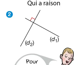 Figure 2 : angle droit codé Figure 2 : droites d1 et d2 perpendiculaires avec un angle droit codé en rouge — exercice de maths en 6ème sur segments, droites et constructions