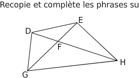 Quadrilatère DEHG et point F Quadrilatère DEHG dont les diagonales DH et EG se coupent au point F — exercice de maths en 6ème sur les polygones et les constructions