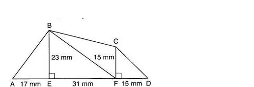 Figure A B C D E F à reproduire Figure avec les points A, E, F, D alignés, B et C au-dessus, angles droits en E et F, mesures 17 mm, 23 mm, 31 mm, 15 mm — 6ème constructions