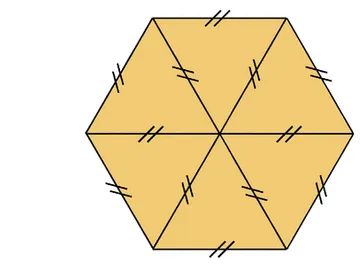 Hexagone régulier codé en jaune Hexagone régulier jaune découpé en six triangles équilatéraux avec les côtés de même longueur codés — exercice de maths en 6ème sur la construction d’un hexagone régulier