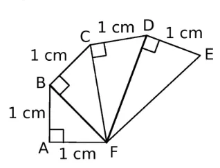 Triangles rectangles autour du point F Figure formée des triangles rectangles ABF, BCF, CDF et DEF avec les côtés AB, BC, CD, DE et AF mesurant 1 cm — exercice de maths en 6ème sur les constructions géométriques