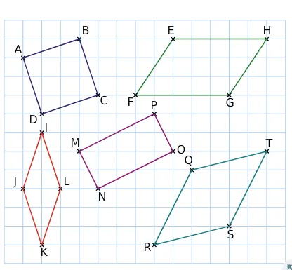 Cinq quadrilatères sur quadrillage Quadrilatères ABCD, EFGH, IJKL, MNOP et QRST dessinés sur un quadrillage, à nommer — exercice de maths en 6ème sur les polygones et les constructions