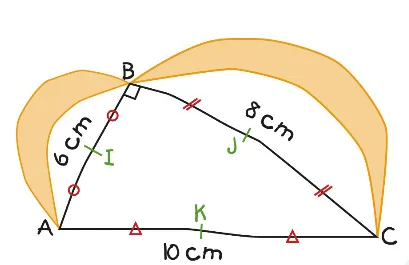 Lunules d'Hippocrate Croquis des lunules d'Hippocrate : triangle ABC rectangle en B avec AB = 6 cm, BC = 8 cm et AC = 10 cm — exercice de maths en 6ème sur les polygones et les constructions