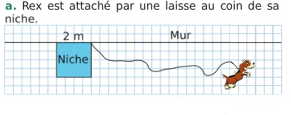Rex attaché à sa niche Chien Rex attaché par une laisse au coin de sa niche le long d’un mur, quadrillage — exercice de maths en 6ème sur le cercle