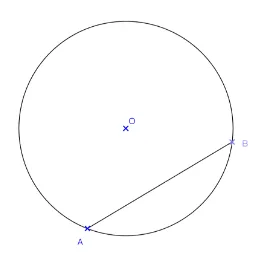 Cercle de centre O et corde AB Cercle de centre O avec la corde AB tracée — exercice de maths en 6ème sur le cercle et les cordes