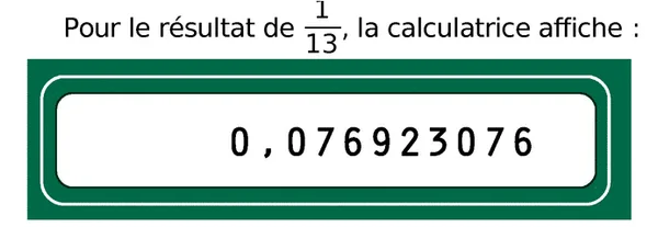 Écran de calculatrice affichant 0,076923076 Écran de calculatrice affichant 0,076923076 pour le quotient de 1 par 13 — exercice de maths en 6ème sur le cercle et les décimaux