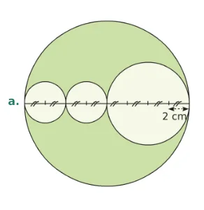 Figure a disques dans un grand cercle Figure a : grand disque vert contenant trois disques clairs alignés sur un diamètre, longueur 2 cm — exercice de maths en 6ème sur le cercle