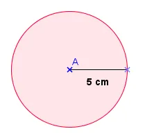 Cercle de centre A rayon 5 cm Cercle rose de centre A et de rayon 5 cm — exercice de maths en 6ème sur le périmètre d'un cercle