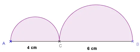 Deux demi-cercles de diamètres 4 et 6 cm Deux demi-cercles roses côte à côte sur le segment AB, diamètres AC = 4 cm et CB = 6 cm — exercice de maths en 6ème sur le périmètre