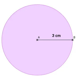 Disque de rayon 3 cm Disque violet de centre A et de rayon AB = 3 cm — exercice de maths en 6ème sur le périmètre d'un cercle