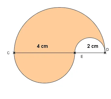 Figure orange en demi-cercles Figure orange formée de demi-cercles de diamètres CE = 4 cm, ED = 2 cm — exercice de maths en 6ème sur le périmètre de figures composées