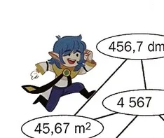 Tam, le personnage Personnage Tam aux cheveux bleus qui court vers son ami — exercice de maths en 6ème sur la conversion d'unités d'aires