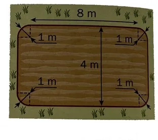 Potager rectangulaire aux coins arrondis Parterre rectangulaire de 8 m sur 4 m aux coins arrondis de rayon 1 m — exercice de maths en 6ème sur le périmètre et la longueur d'un cercle