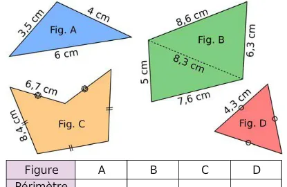 Quatre figures A à D codées Quatre figures A à D : triangle bleu, quadrilatère vert avec diagonale 8,3 cm, polygone orange codé et triangle rouge — exercice de maths en 6ème sur les aires et périmètres