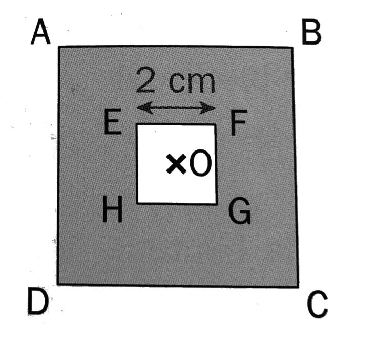 Carrés ABCD et EFGH Grand carré ABCD gris contenant le petit carré blanc EFGH de côté 2 cm et le centre O — exercice de maths en 6ème sur l'aire