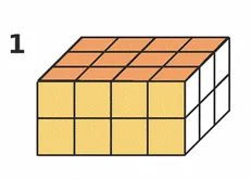 Pavé 1 en petits cubes Pavé 1 de 4 cubes de long, 2 de large et 2 de haut — exercice de maths en 6ème sur le volume d'un pavé droit