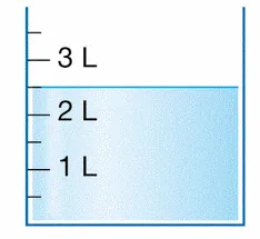 Récipient gradué en litres Grand récipient gradué en litres 1 L, 2 L et 3 L contenant de l'eau — exercice de maths en 6ème sur la lecture d'un volume