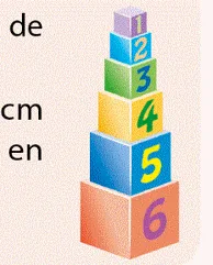 Pile de six cubes numérotés Pile de six cubes colorés numérotés de 1 à 6 du plus petit au plus grand, exercice de volumes en 6ème