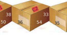 Carton C2 de déménagement Carton C2 de déménagement avec ses trois dimensions 33, 54 et 36 cm, exercice de comparaison de volumes en 6ème