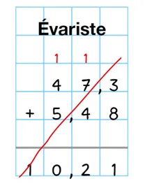 Calcul posé par Évariste Addition posée par Évariste 47,3 plus 5,48 avec retenues et résultat barré 10,21 — exercice de maths en 6ème sur l'addition de nombres décimaux
