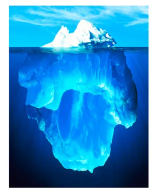 Photo d'un iceberg Photo d'un iceberg avec sa petite partie émergée et sa grande partie immergée bleue — exercice de maths en 6ème sur l'addition et la soustraction