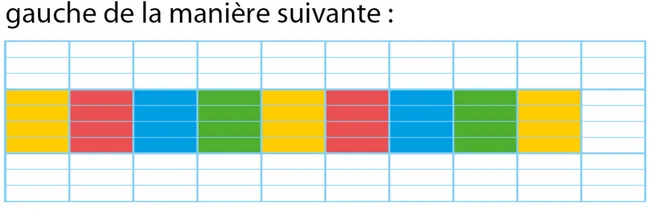 Carreaux coloriés jaune, rouge, bleu, vert Ligne de carreaux de cahier coloriés en jaune, rouge, bleu et vert en répétant le motif — exercice de maths en 6ème sur la division euclidienne et décimale sur les couleurs