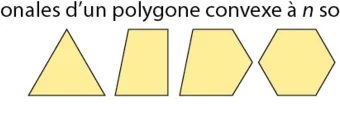 Polygones convexes de 3 à 6 sommets Triangle, quadrilatère, pentagone et hexagone convexes jaunes alignés, polygones à 3, 4, 5 et 6 sommets — exercice de maths en Terminale sur le raisonnement par récurrence