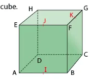 Cube ABCDEFGH avec I, J, K Cube ABCDEFGH avec les points I, J, K milieux des arêtes AB, EF, FG — exercice de maths en terminale sur droites et plans de l’espace