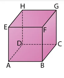 Cube ABCDEFGH en perspective Cube rose ABCDEFGH en perspective avec ses huit sommets nommés — exercice de maths en terminale sur la construction de points par vecteurs