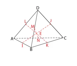 Tétraèdre ABCD et milieux des arêtes Tétraèdre ABCD avec les milieux I, J, K, L, M, N des arêtes et le point E — exercice de maths en terminale sur les vecteurs de l’espace