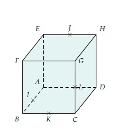 Cube ABCDEFGH et milieux I J K L Cube ABCDEFGH d’arête 1 avec les milieux I, J, K et L marqués, exercice de maths en Terminale S sur le produit scalaire dans l’espace