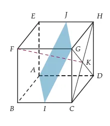 Cube avec le plan AIGJ en bleu Cube ABCDEFGH d’arête 1 avec I, J, K, un parallélogramme bleu AIGJ et le segment FK, maths en Terminale S sur points coplanaires