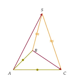Tétraèdre SABC isocèle Tétraèdre SABC avec triangles ABC isocèle en A et SBC isocèle en S, vecteurs AS et BC — exercice de maths en Terminale, produit scalaire dans l’espace