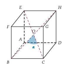 Cube ABCDEFGH et angle BOC Cube ABCDEFGH de côté 1 et de centre O avec l’angle α égal à BOC marqué — exercice de maths en Terminale sur le produit scalaire dans l’espace