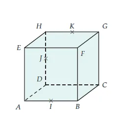 Cube avec les points I J K Cube ABCDEFGH d’arête 1 avec les milieux I, J et K des arêtes AB, DH et HG, maths en Terminale S sur plans et vecteurs normaux dans l’espace