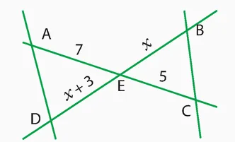Droites (AB) et (CD) sécantes en E Deux droites sécantes en E avec points A, B, C, D et longueurs 7, x, 5 et x + 3 — exercice de maths en 2de sur les équations et Thalès